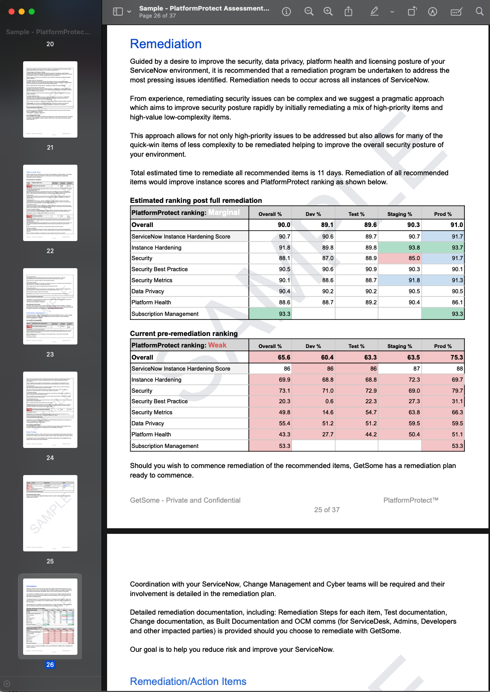 PlatformProtect sample remediation